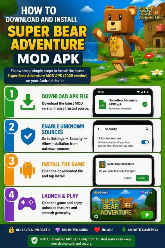 Super Bear Adventure MOD APK 7 Super Bear Adventure running on iPhone, iPad, and Windows PC with smooth gameplay across devices.