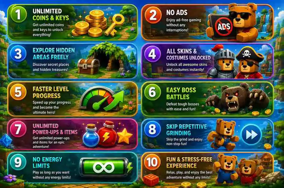 Super Bear Adventure MOD APK 6 Players enjoying Super Bear Adventure with fun exploration, exciting missions, and colorful 3D environments.